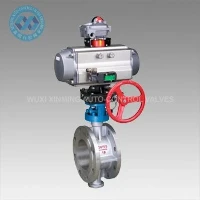 Best 10 Butterfly Valve Factory in China
