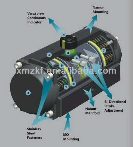 Single Acting Piston Pneumatic Rack And Pinion Rotary Actuator Chinese Factory Single Acting Piston Pneumatic Rack And Pinion Rotary Actuator Chinese Factory